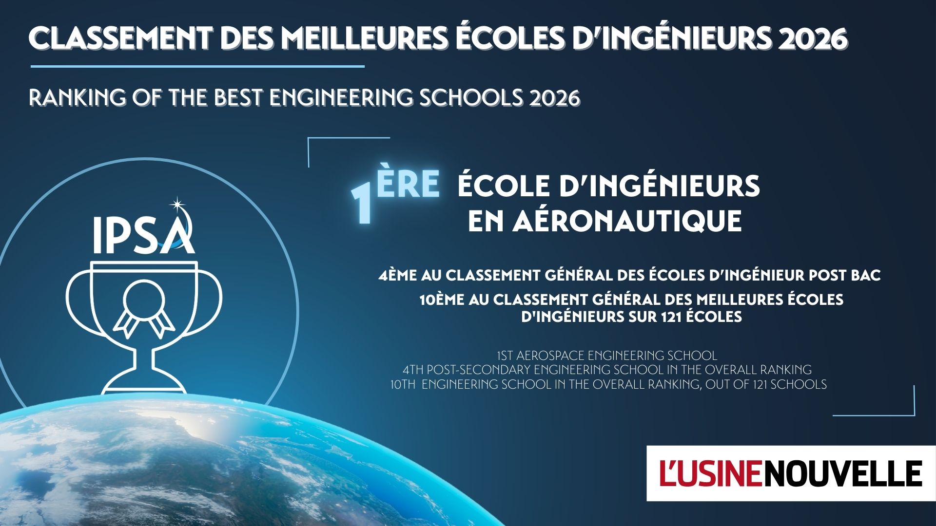Classement Usine Nouvelle 2026 : l’IPSA confirme son excellence parmi les meilleures écoles d’ingénieurs françaises