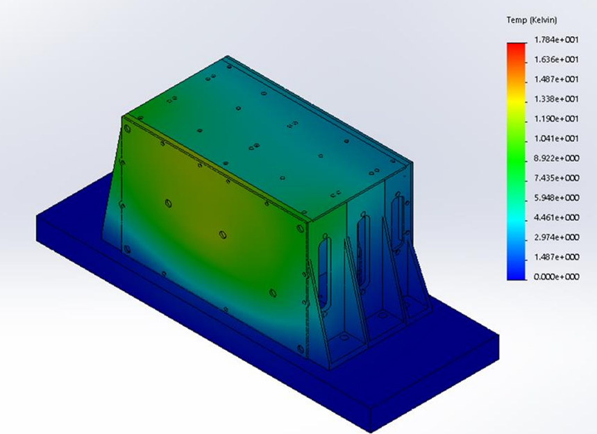 Analyse de température via MEF d’un OFA (Optical Fibre Amplifier) pour satellite / Crédit : G&H